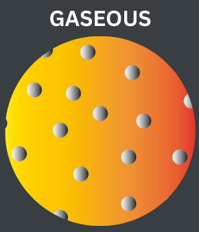 What is plasma – gaseous state of matter